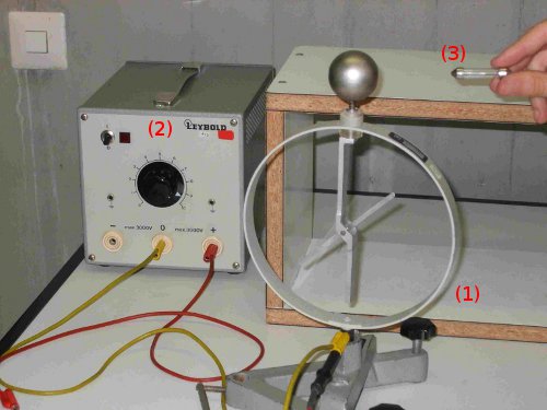 Elektroskop, Glimmlampe, HV-Netzteil